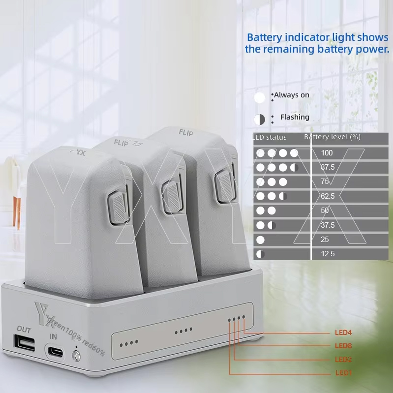 Neuer 3-Port-Akkuladegerät-Hub – Drone Charging Hub Bewertung und Preis